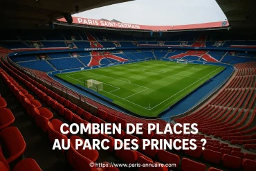 Combien de places au Parc des Princes ?