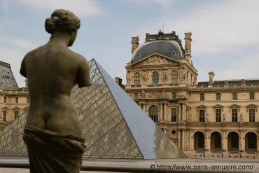 Quel est le musée le plus connu à Paris ?